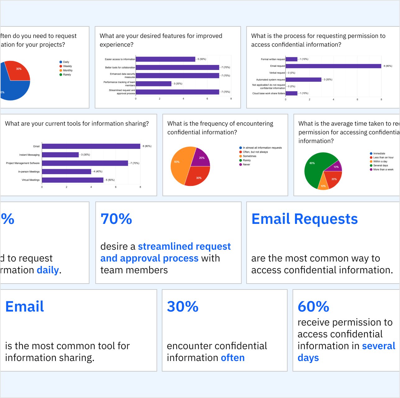 Case study image