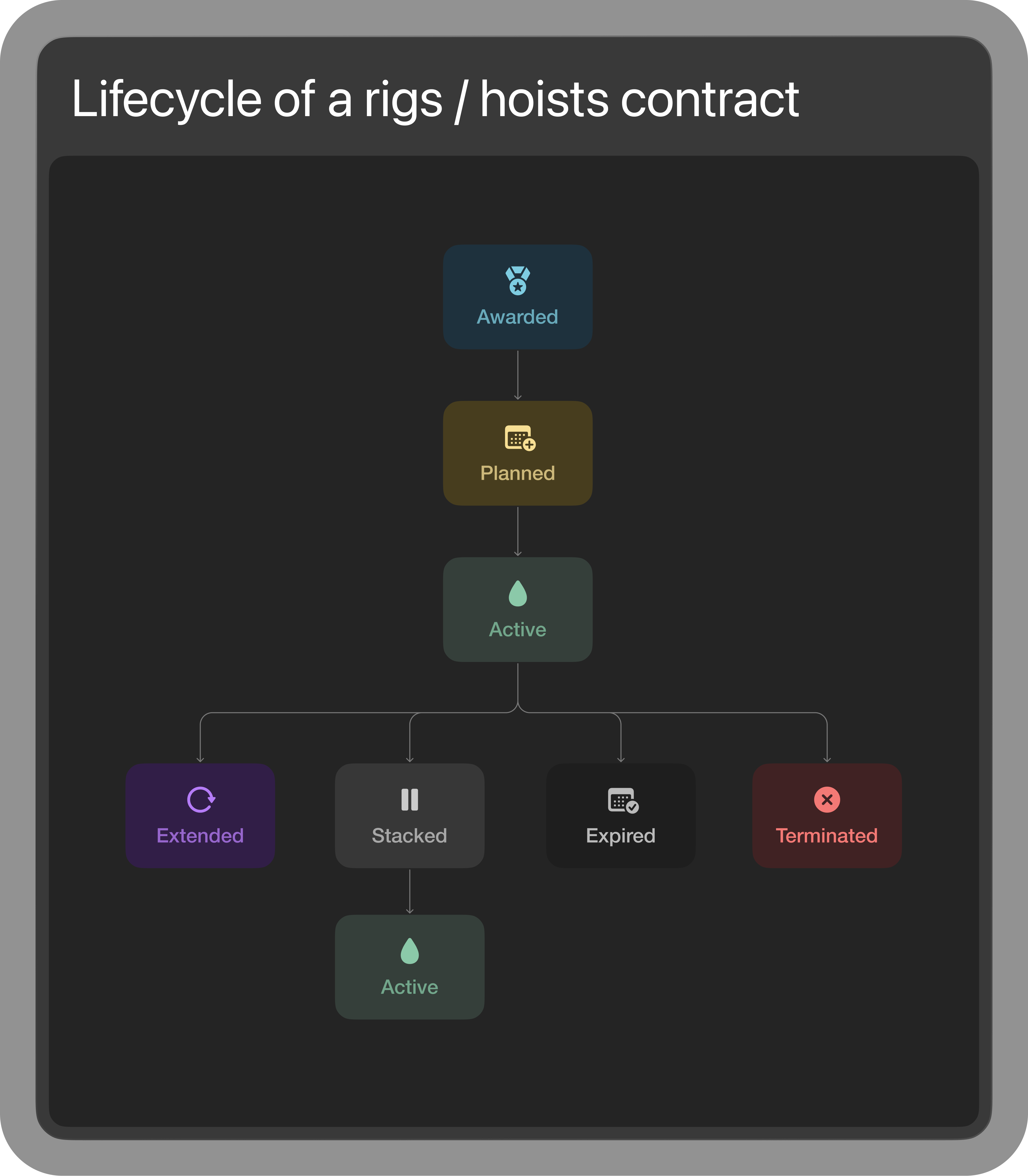 Case study image