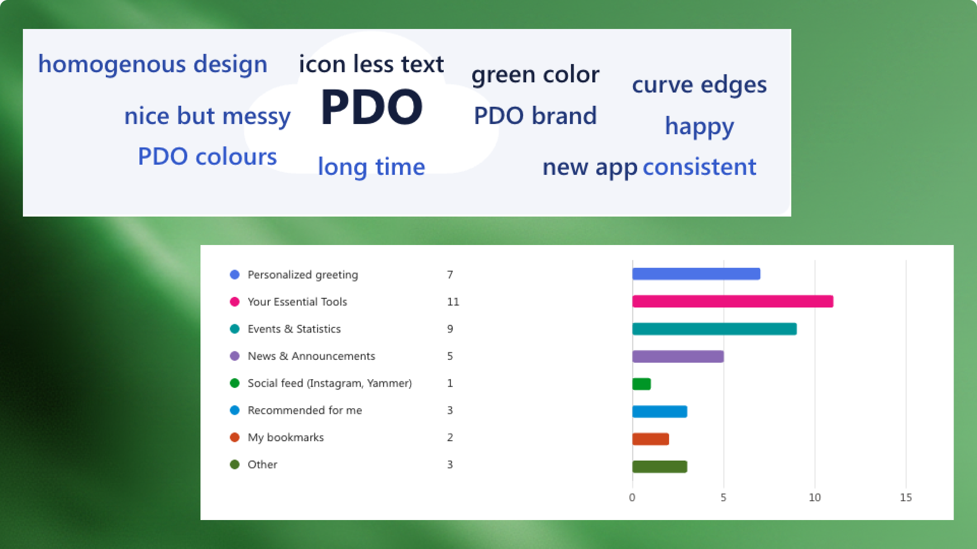 Case study image