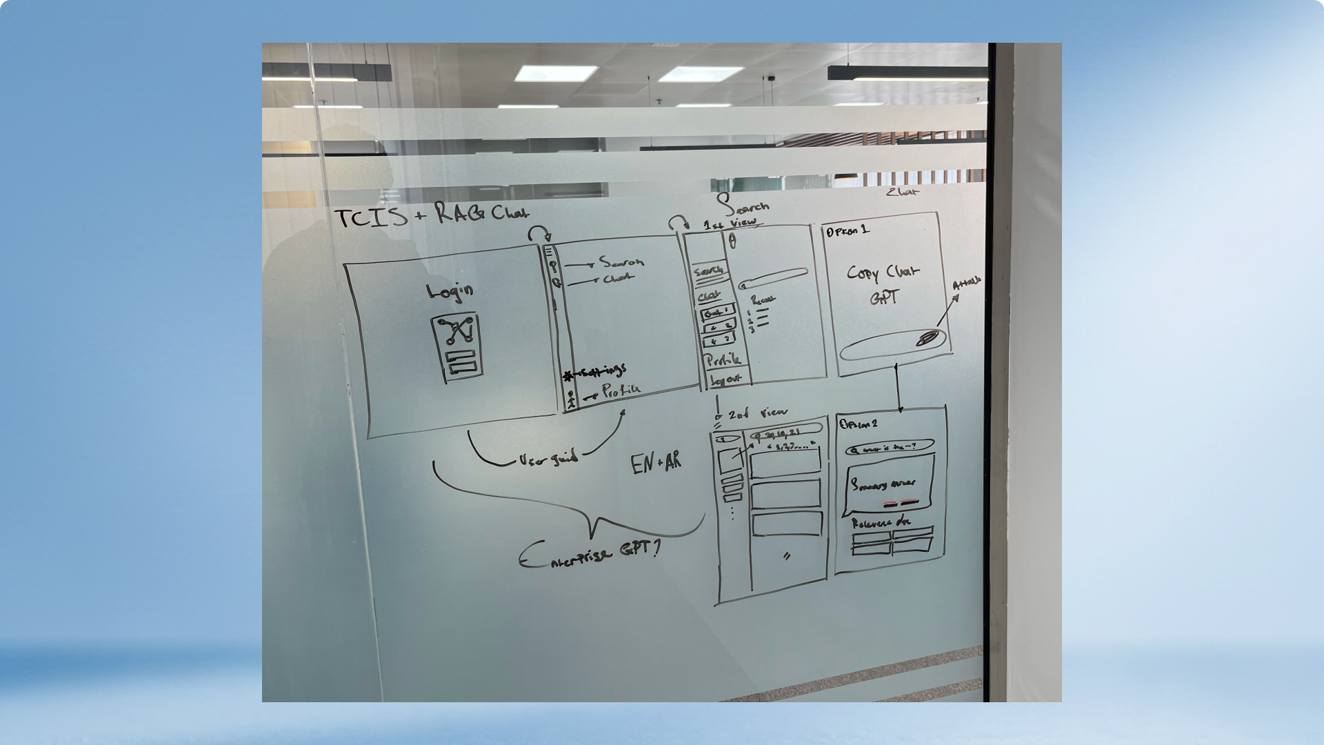Initial visualization of combining enterprise search and chat into a singular experience