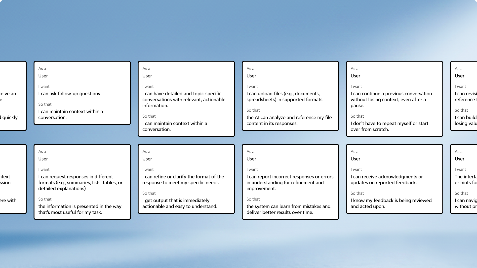 Some of the user stories