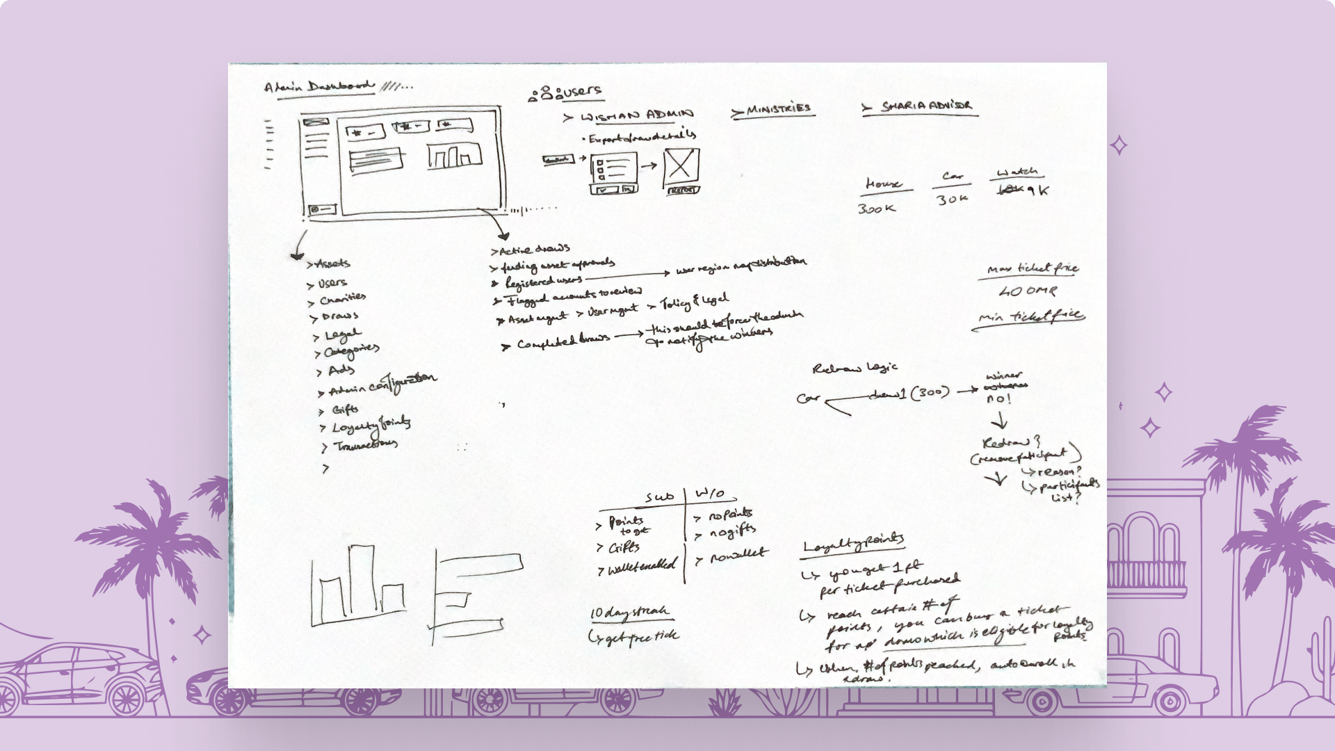 Case study image