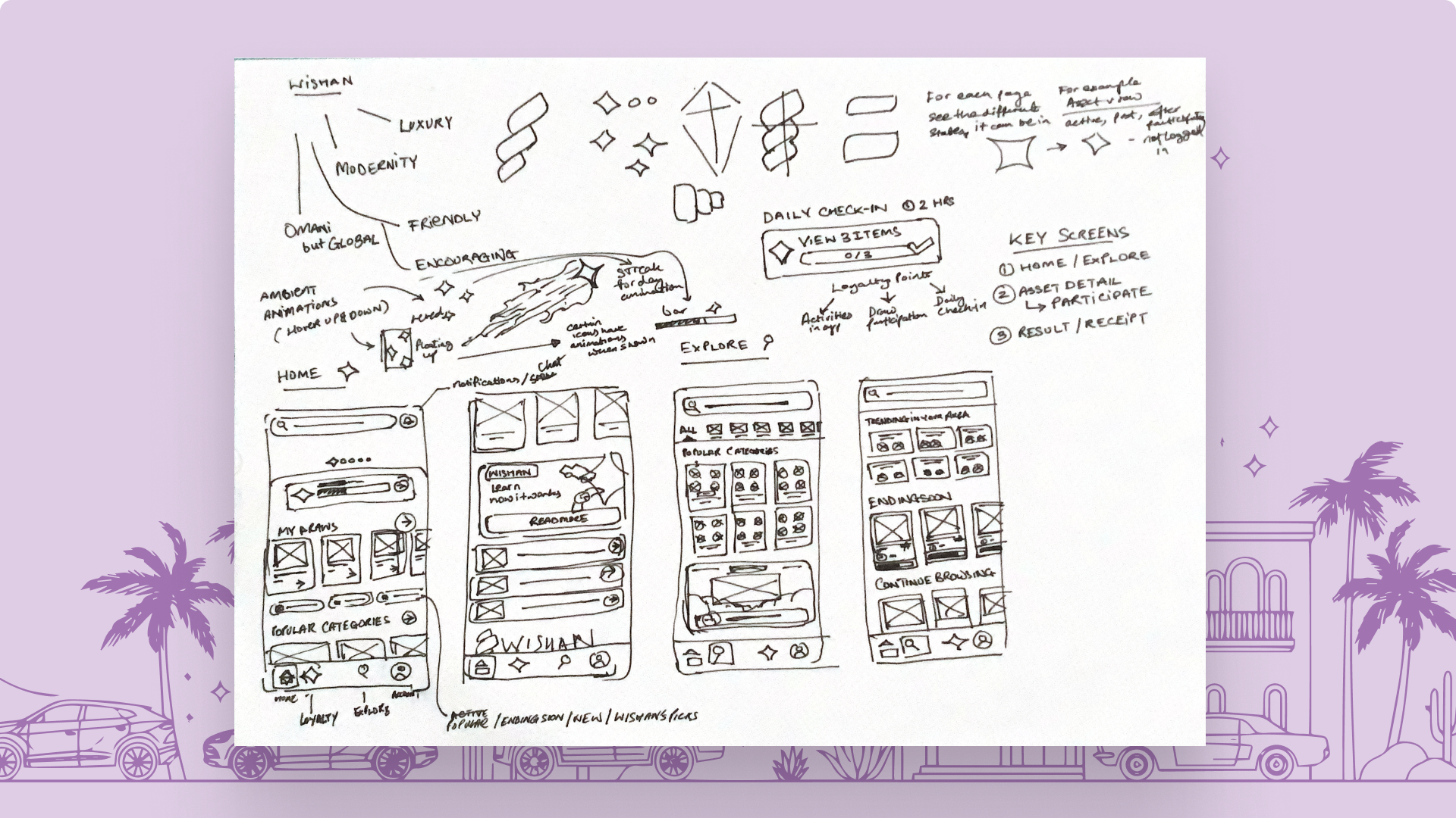 Brainstorming notes